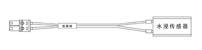 水浸傳感器到底是個什么玩意？