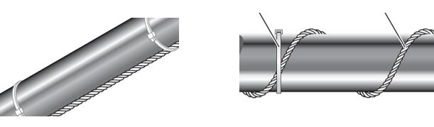 漏油感應(yīng)線(xiàn)在儲(chǔ)油罐的檢測(cè)安裝鋪設(shè)