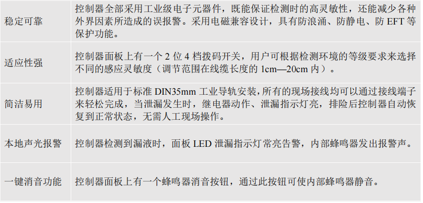 漏水控制器YNE-ML-S 漏水控制器YNE-ML-S