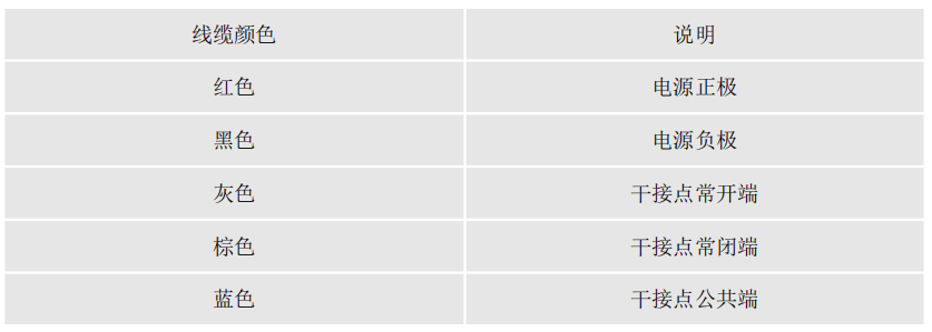 光電泄漏傳感器光電檢測(cè)IP68防護(hù)YCH-SMDT 光電泄漏傳感器光電檢測(cè)IP68防護(hù)YCH-SMDT
