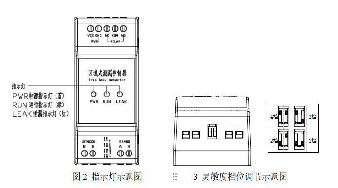 485型不定位測漏控制器YEC-ML-R 485型不定位測漏控制器YEC-ML-R