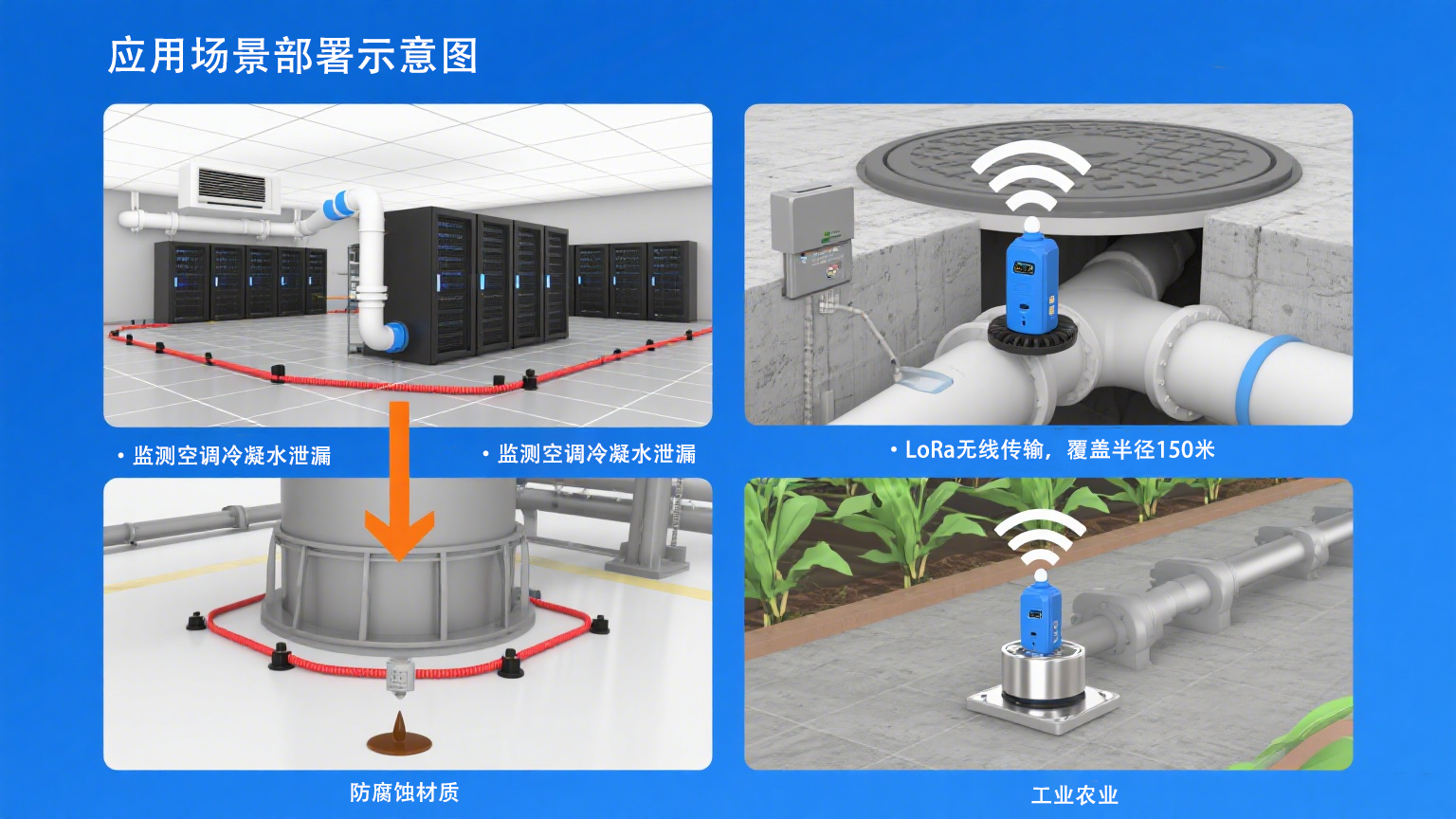 感知每一滴水的風(fēng)險(xiǎn)：業(yè)疆智能水浸傳感器的智慧防水革命