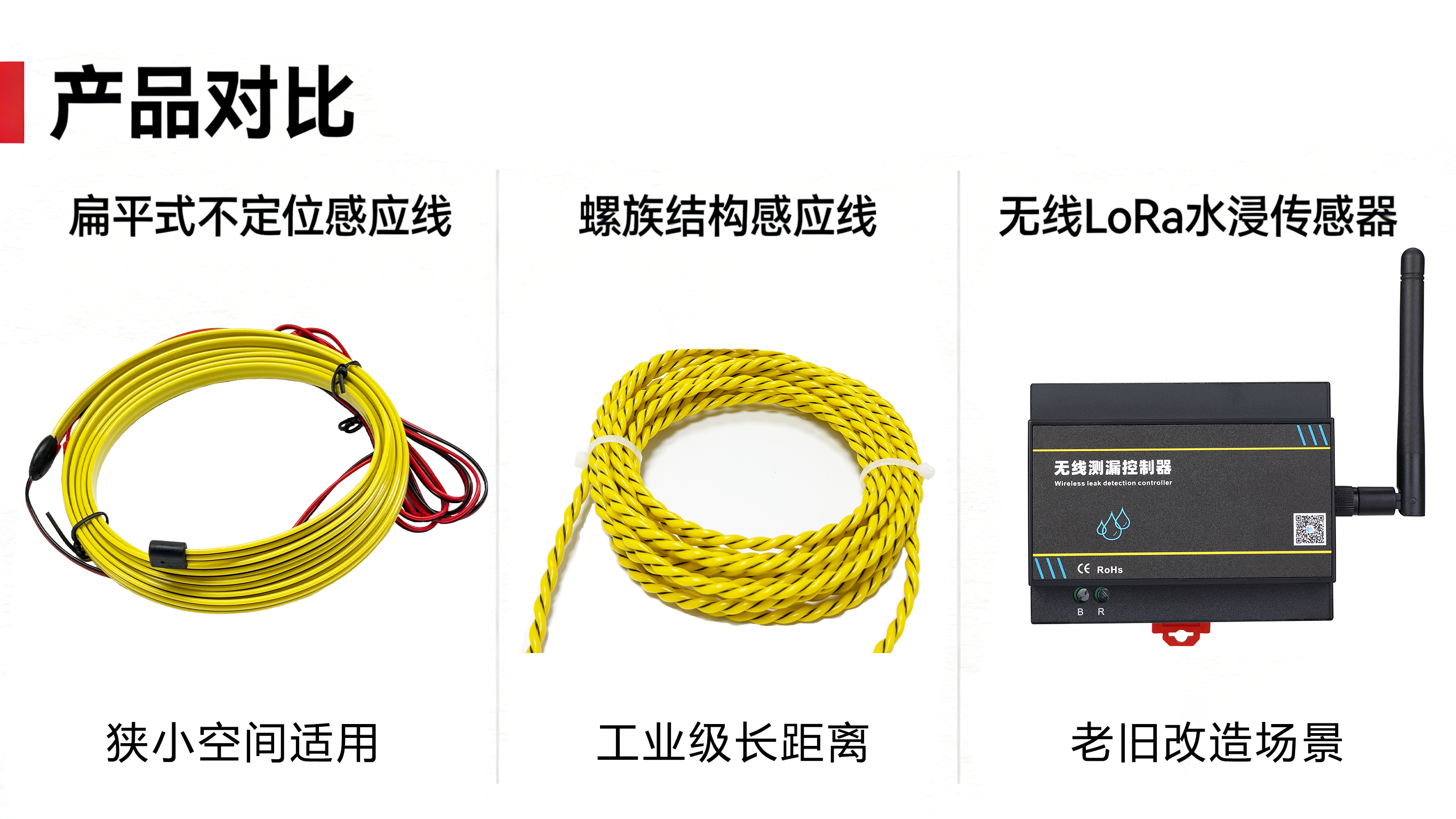 一套完整的“漏水檢測方案”是如何構成的